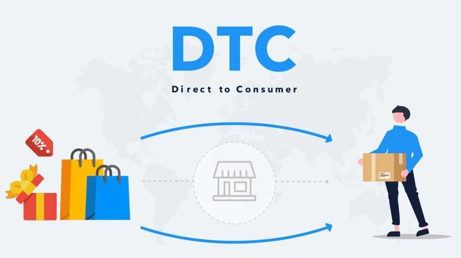 مدل کسب و کار مستقیم با مصرف کنندگان (Direct-to-Consumer Business Model)