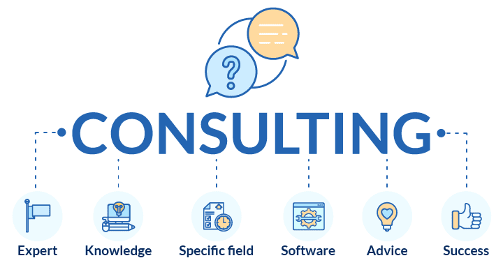 مدل کسب و کار مشاوره (Consulting Business Model)