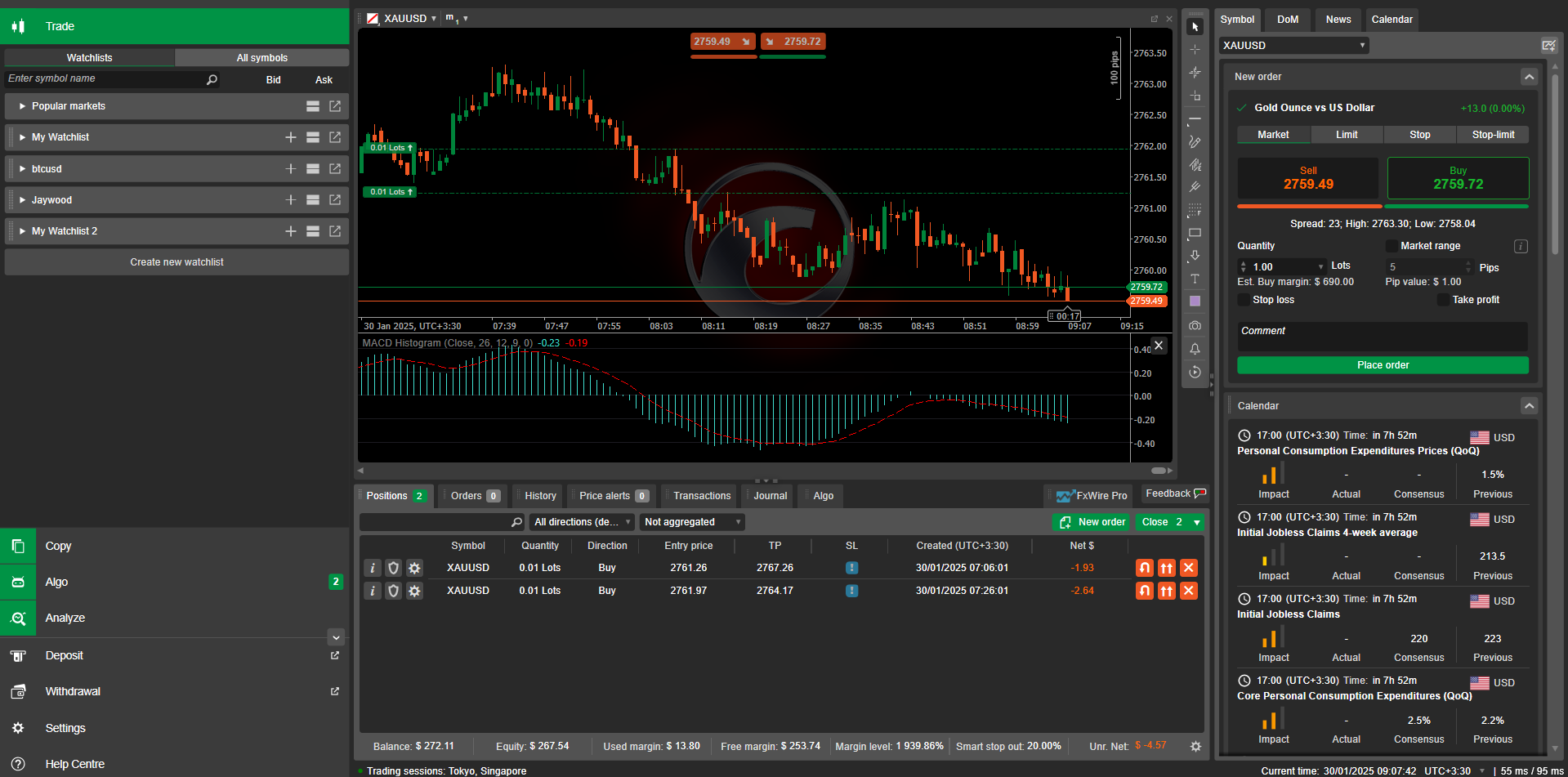 cTrader چیست؟