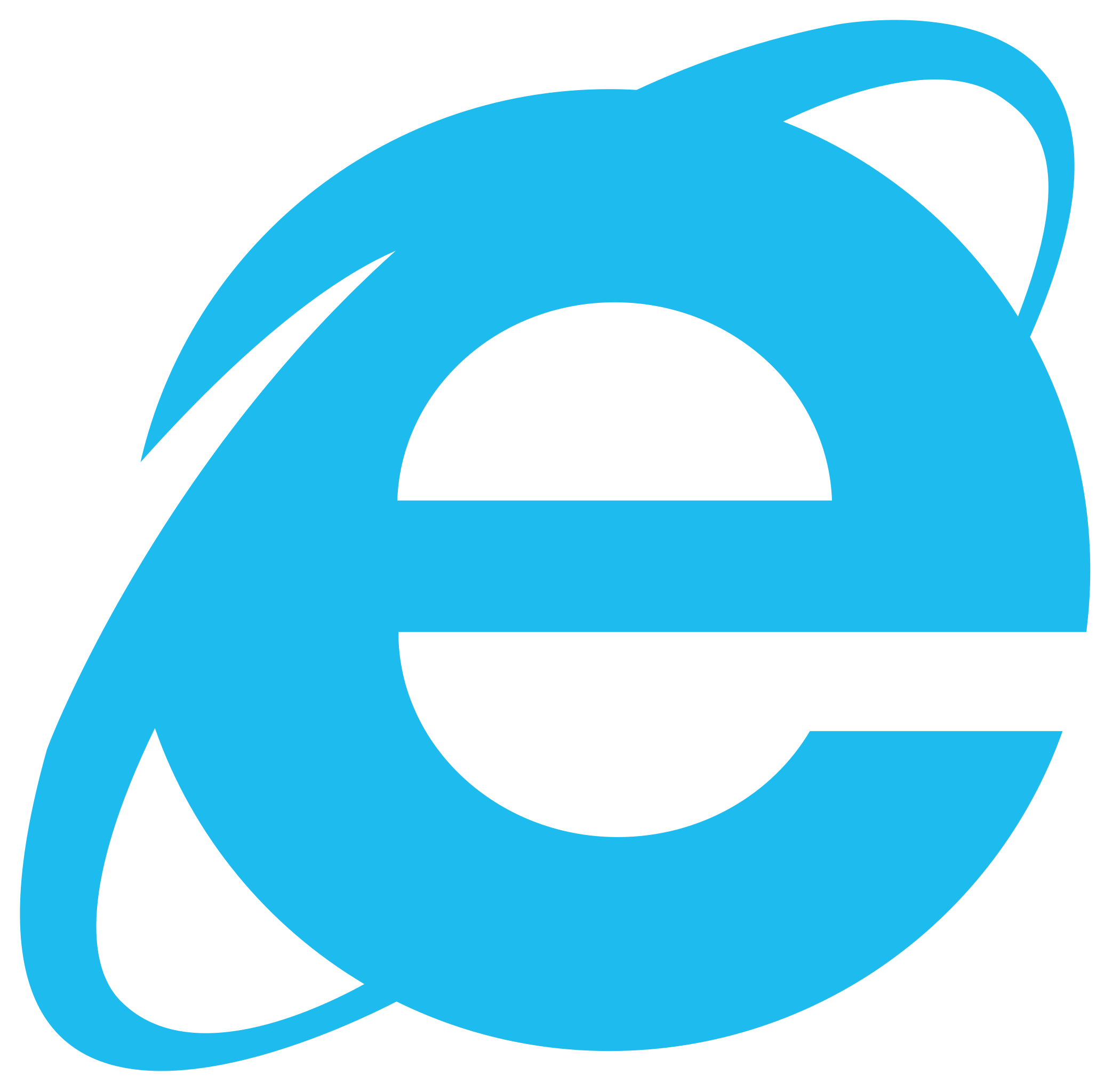 تاریخچه JS - Internet Explorer